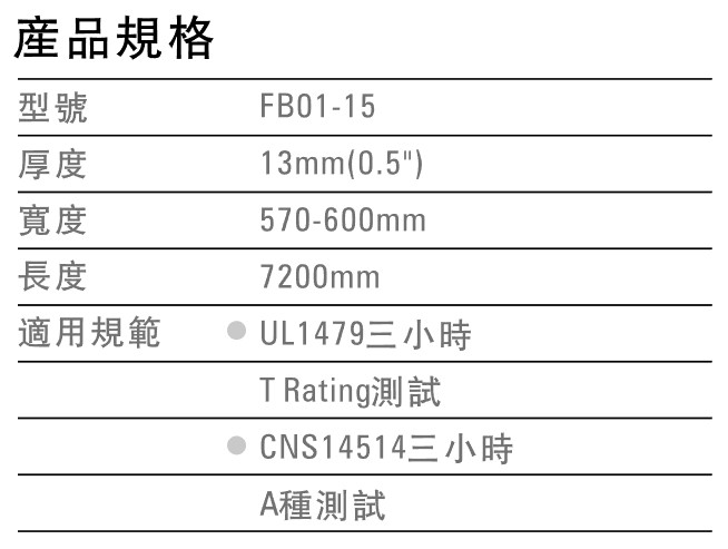 防火毯產品規格