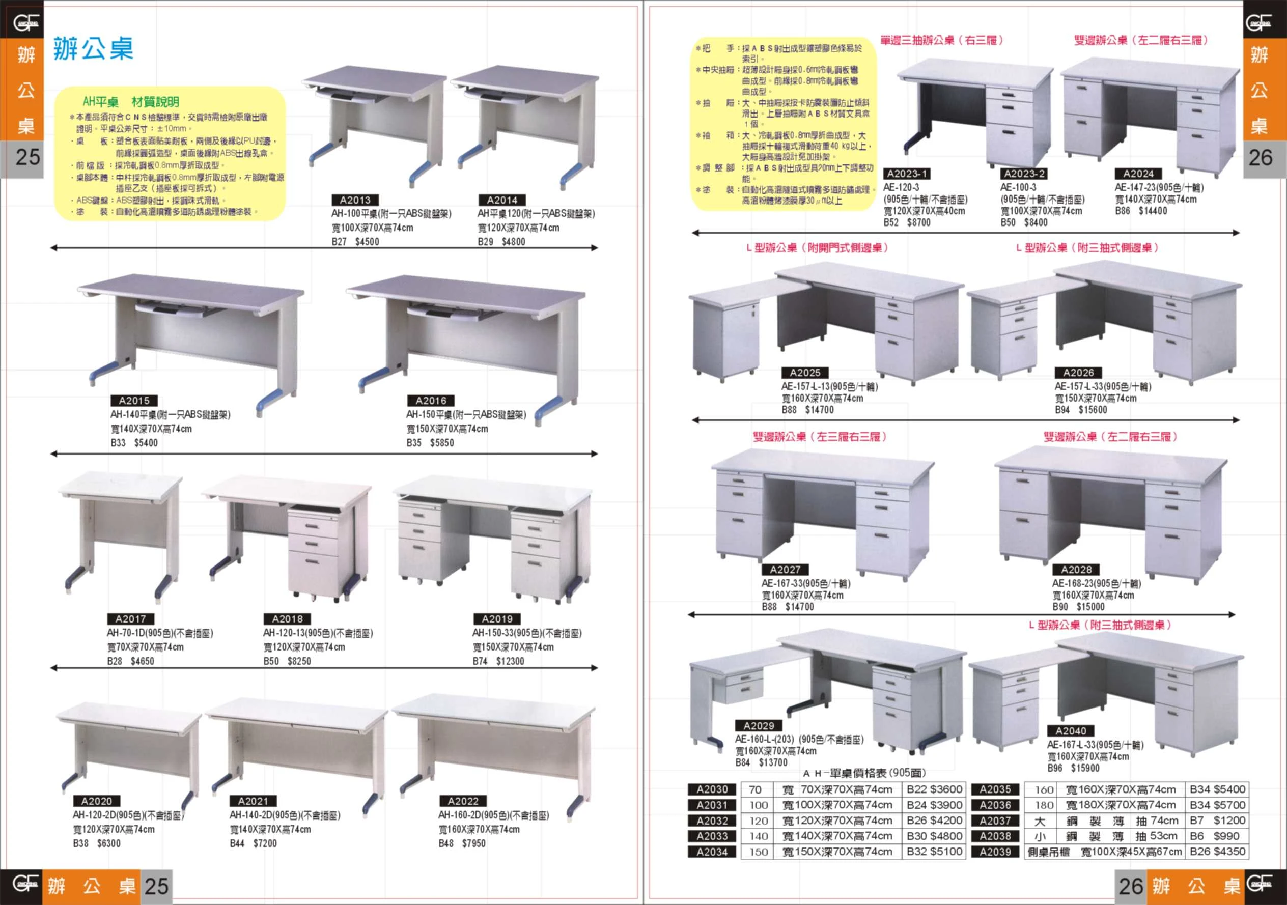 國豐鐵櫃萬能角鋼行