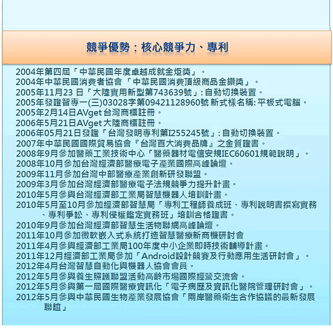 帝壹生醫科技股份有限公司