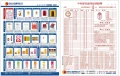 最新「2012旺尚中秋食品包裝型錄」，隆重上市！！