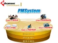 專案管理系統(PMSystem)