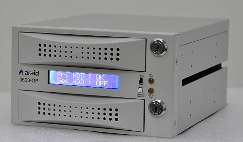 內接式機種 3500(A,W)