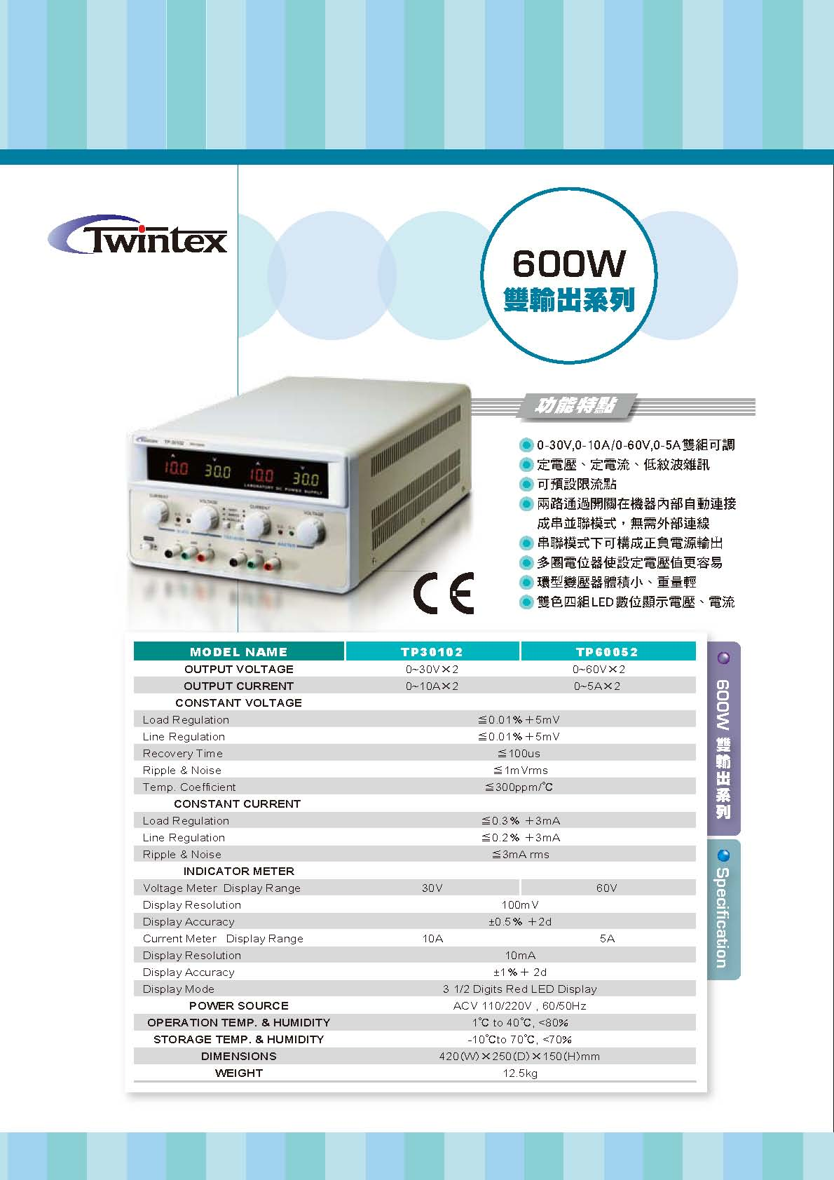 TP30102 TP60052 詳細規格