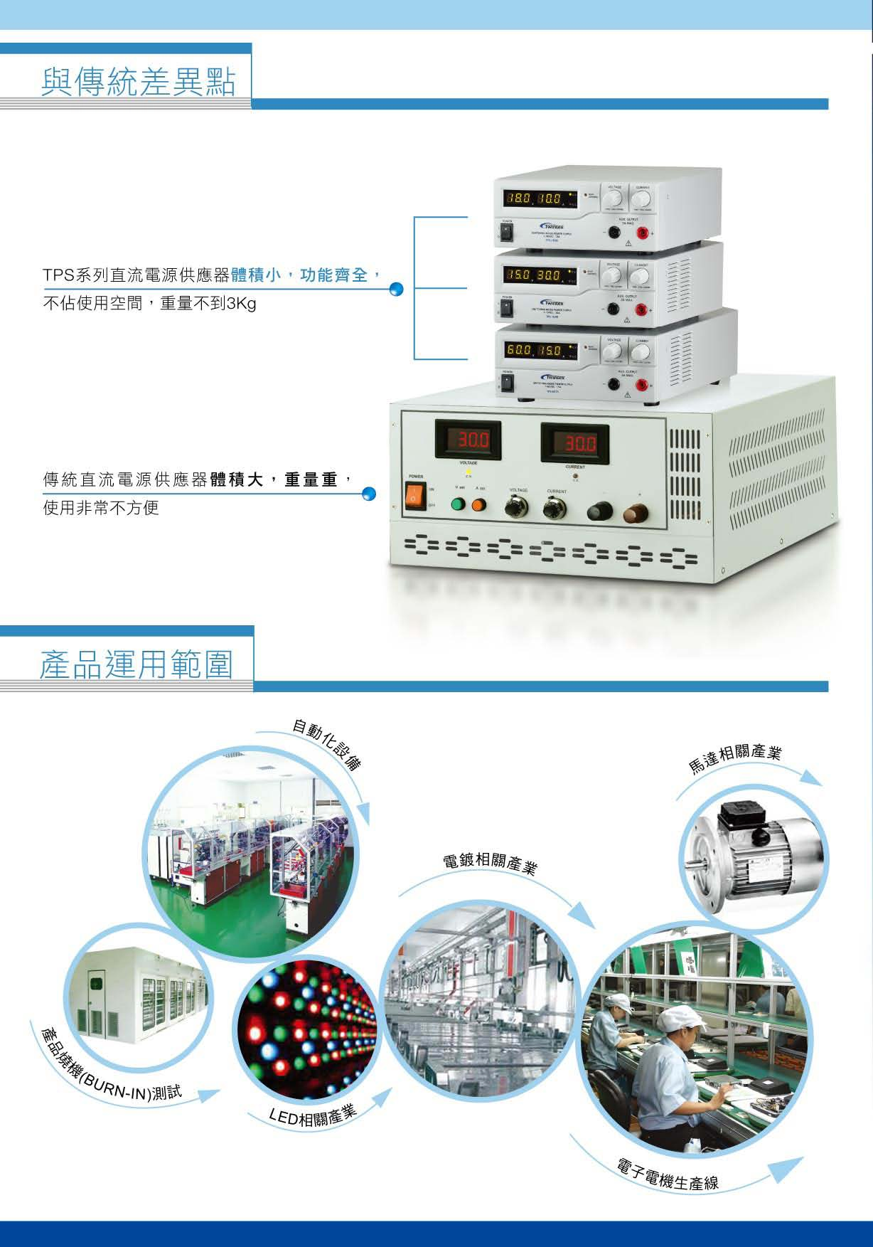 產品適用範圍廣泛