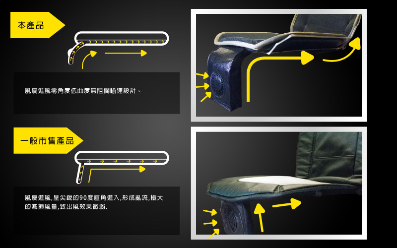 140000DJJ01急凍冷風座墊SH4022-2