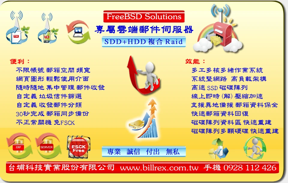 雲端郵箱伺服器_效能