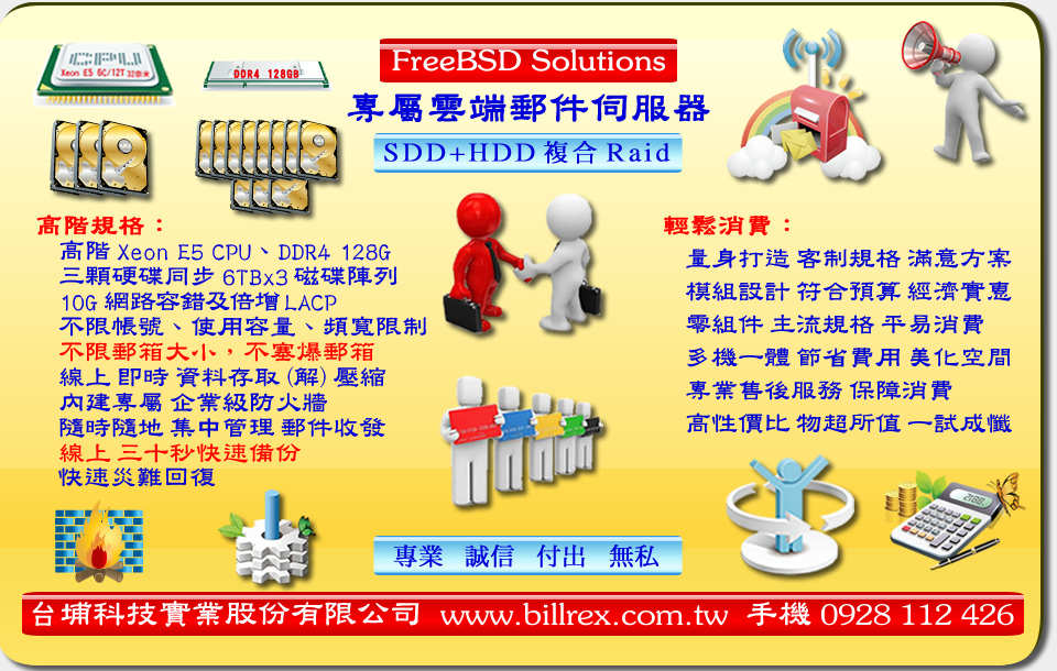 雲端郵箱伺服器_性價比