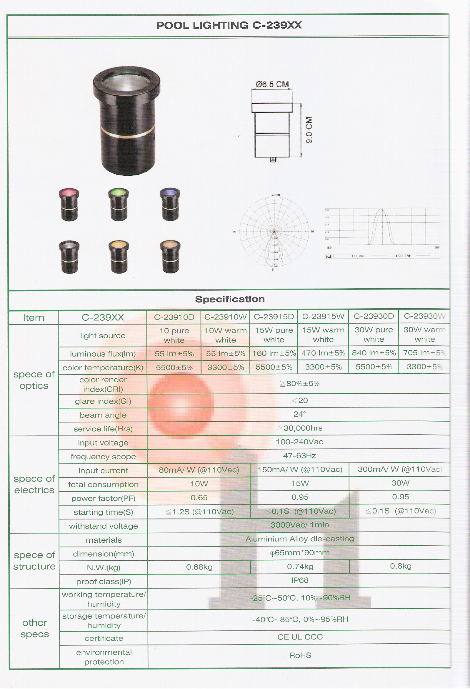 C-239xx 5~30W Pool Lighting