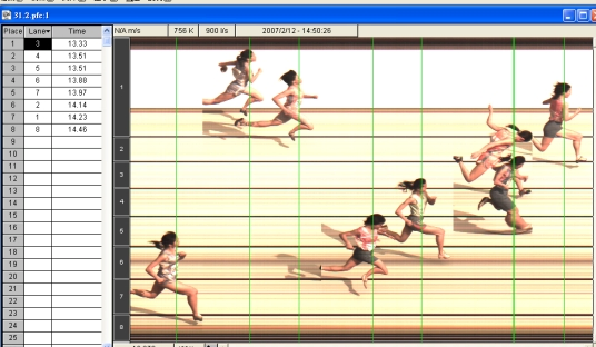 15人16腳,龍舟競賽,終點攝影,RFID門禁系統